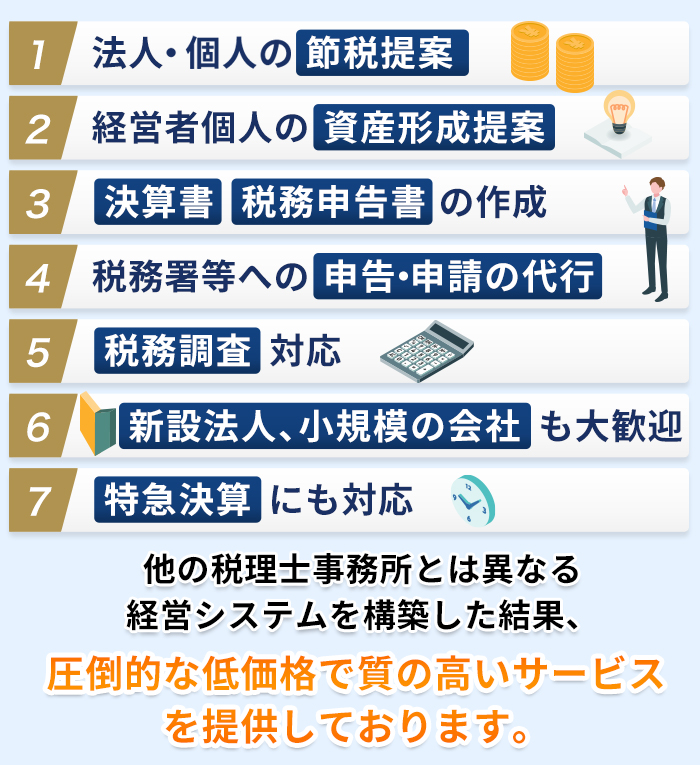 7つの特徴